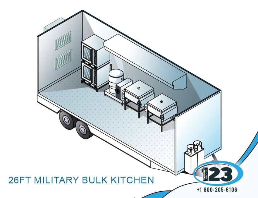 26ft Military Bulk Kitchen: Modular Dining Room Rental equipment reference