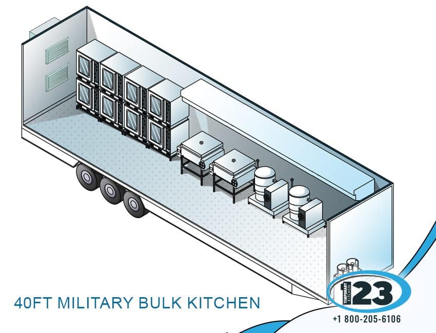 40ft Military Bulk Kitchen: Modular Dining Room Rental equipment reference
